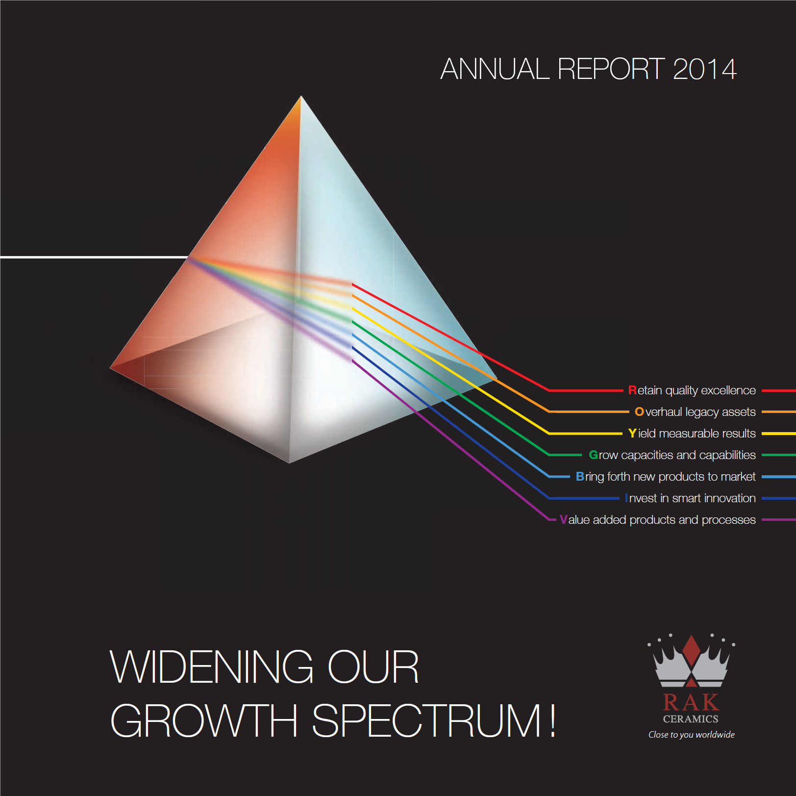 ANNUAL REPORT – 2014